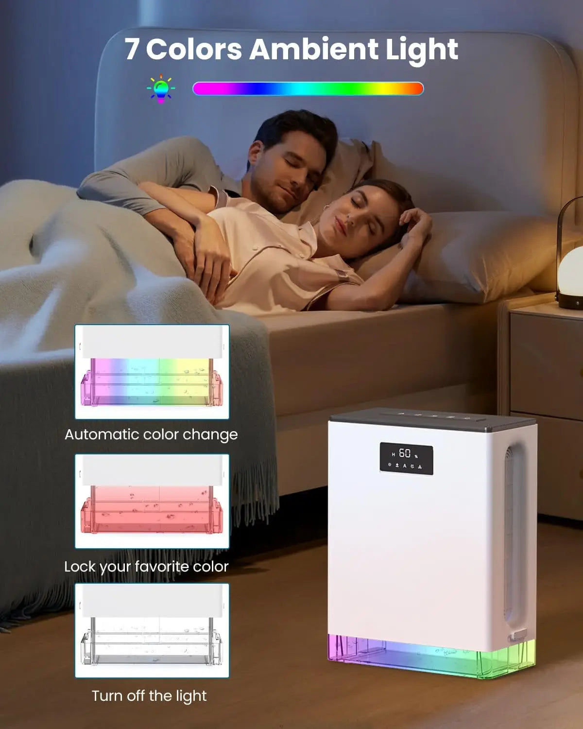 3L Dehumidifier for Home with Auto Shut Off, Large Room Dehumidifier with 2 Working Mode, Defrost, 7 Colors LED Light