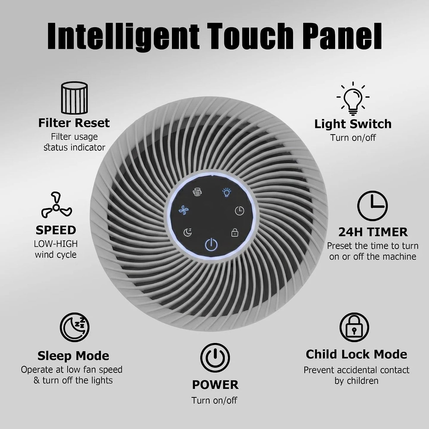 AIRPLUS Air Purifier Cleaner 99.9% Home Bedroom 1073 Sq Ft 3 In 1 Washable HEPA Filter Sleep Mode Auto Child Lock White
