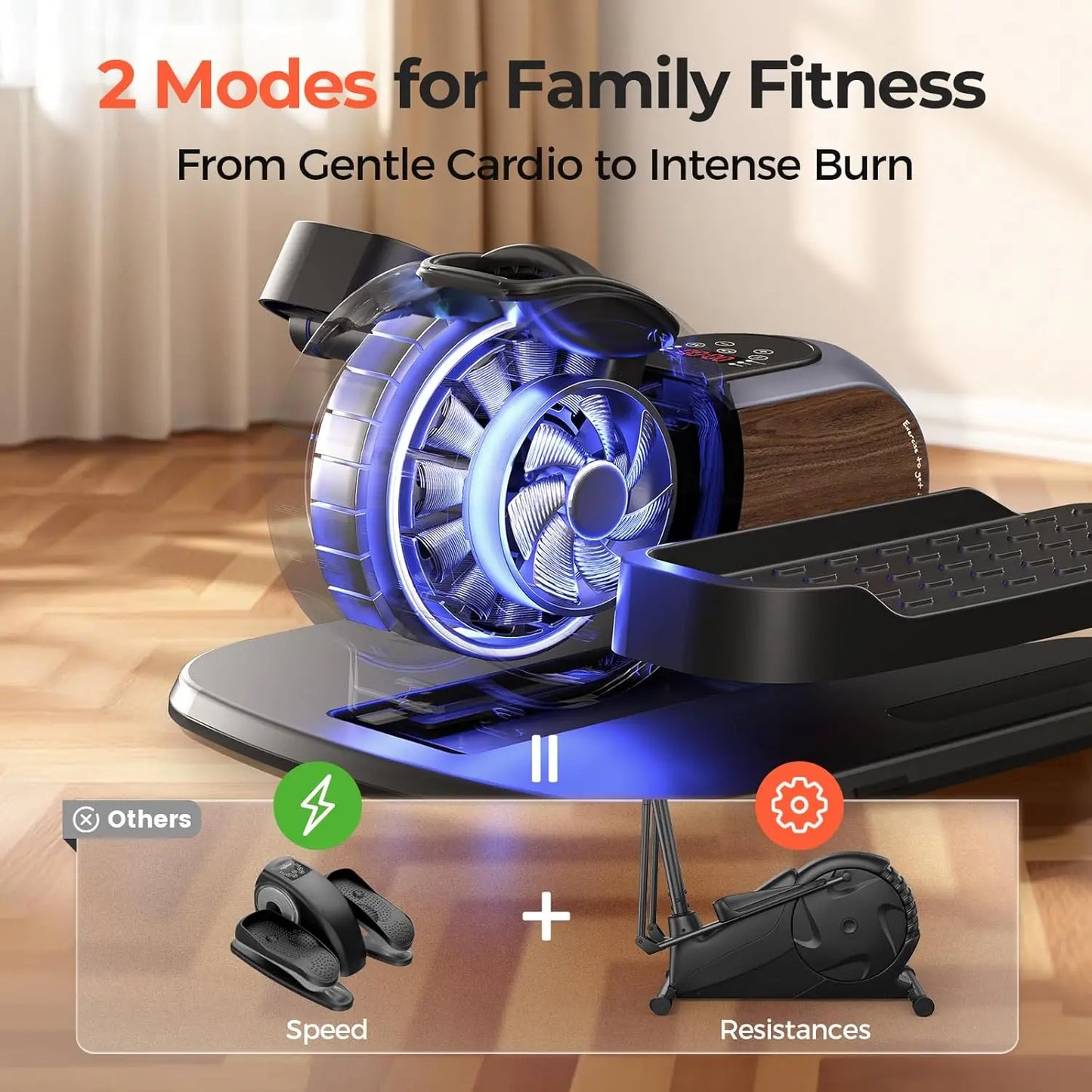 Under Desk Elliptical Exercise Machine, Electric Elliptical for Seniors with 10 Level Adjustable Resistance & Speeds