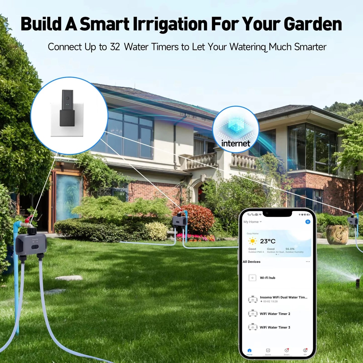 Insoma Automatic Water Timer Zigbee Wifi 2-Outlet Garden Irrigation Watering System Sprinkler Programmer Tools support Alexa
