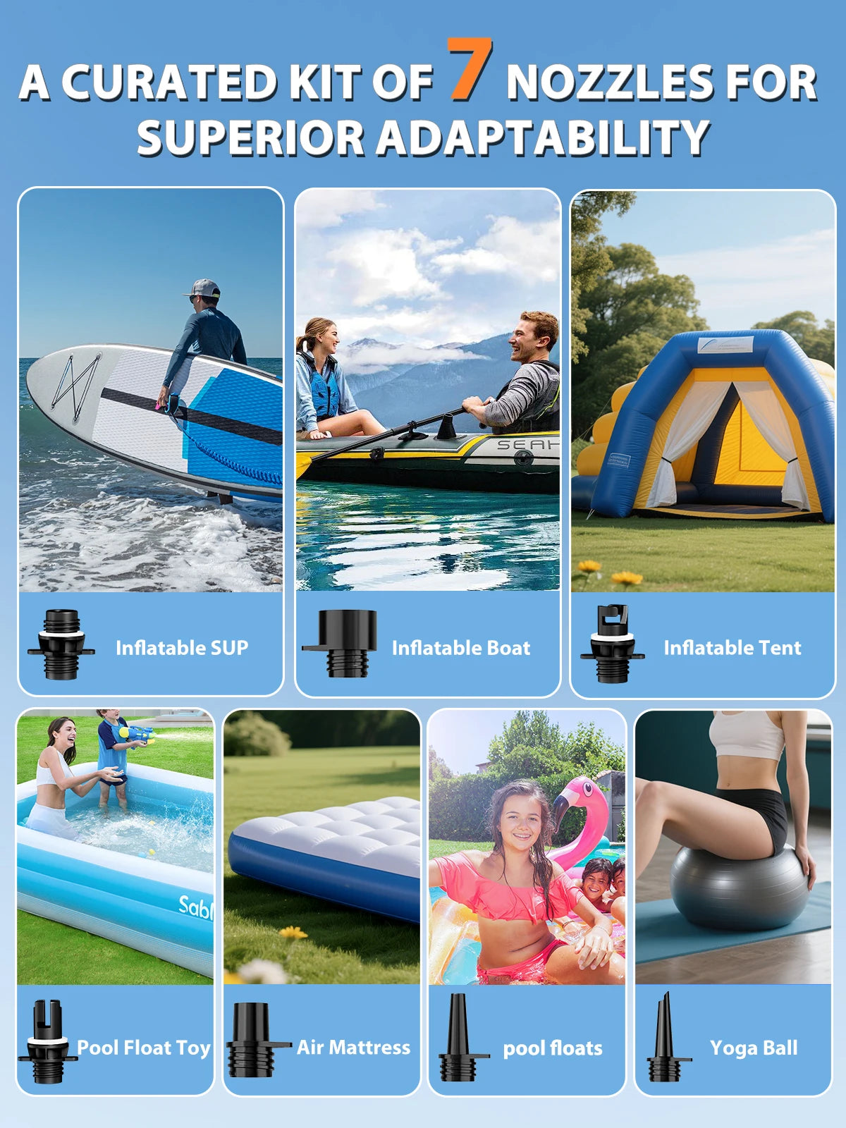 Electric Paddle Board Pump, 20PSI SUP pump for Paddleboard,Dual Stage Inflation&Deflation, Auto-Off and 12V DC connector for Sta