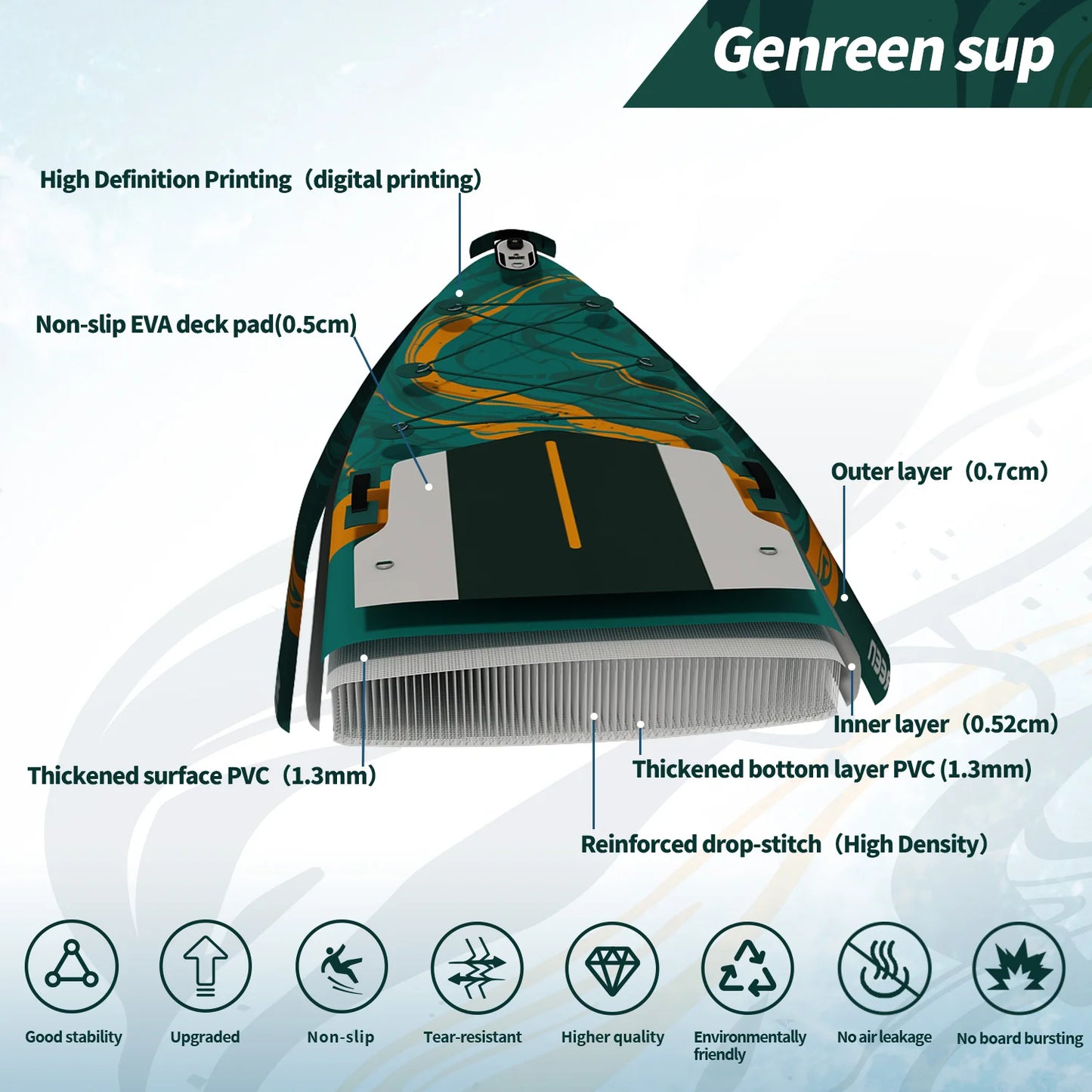 335*86*15cm Inflatable Stand Up Paddleboard SUP 5 Handles 3 Finns Ultra Stable Wide Loading 250 kg 3 to 4 Persons