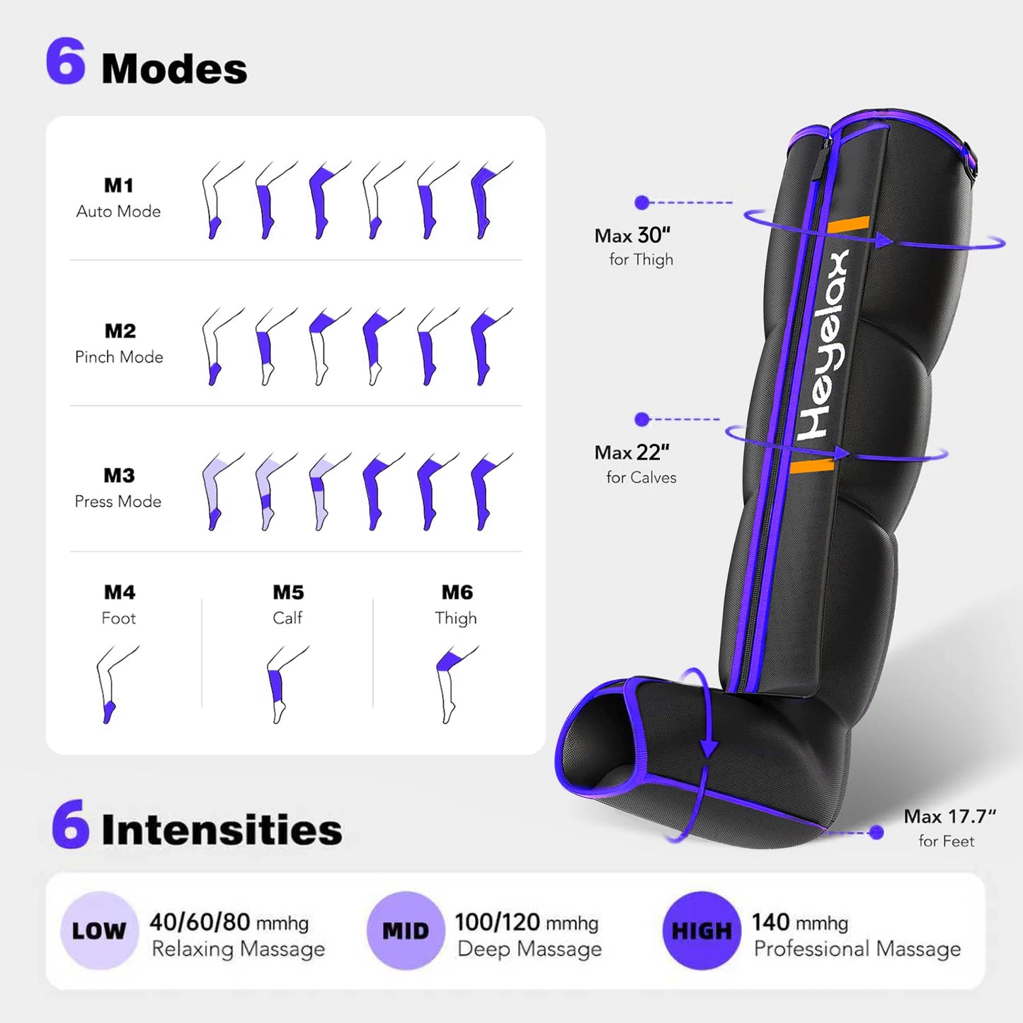 Leg Compression Massager for Circulation and Pain Relief,Air Compression Boots for Fast Recovery, 6 Mode,6 Intensity,Full Leg Massager for Muscle Relaxation- for Athletes, Gym