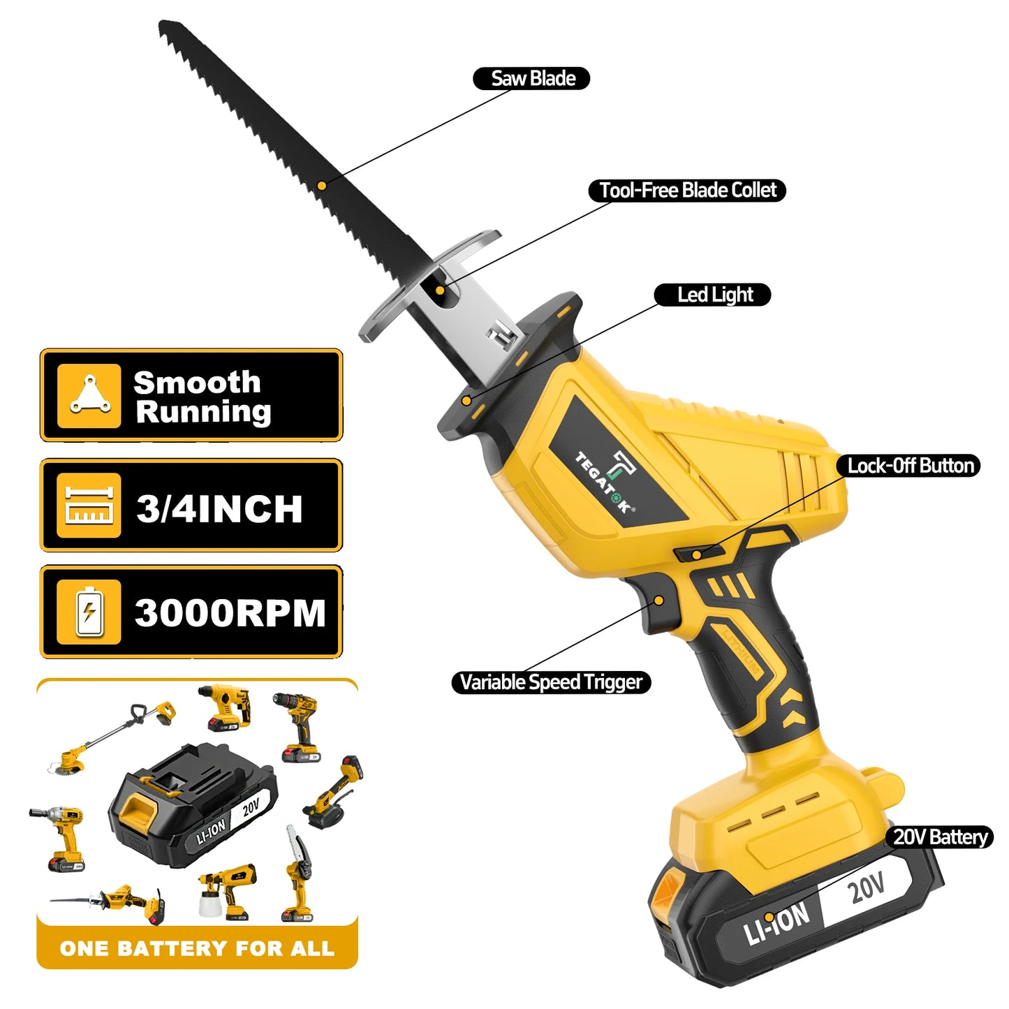 Cordless Reciprocating Saw Horse Knife Saw Cutting Tool Home DIY Wooden Metal PVC Pipe Cutting Tool 20V with Battery