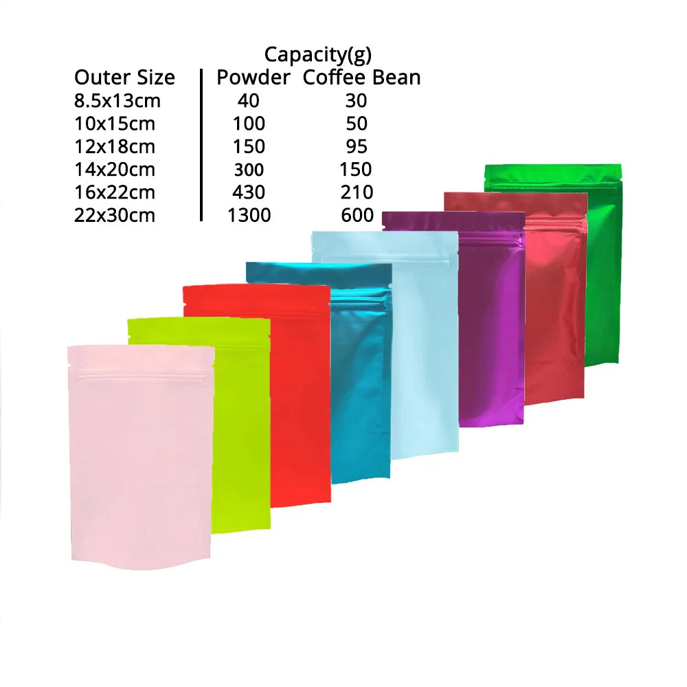 100pcs Premium Matte Black Stand Up Mylar Bags, Aluminum Foil Lined Smell Proof Ziplock Pouches - Best for Coffee & Food Storage