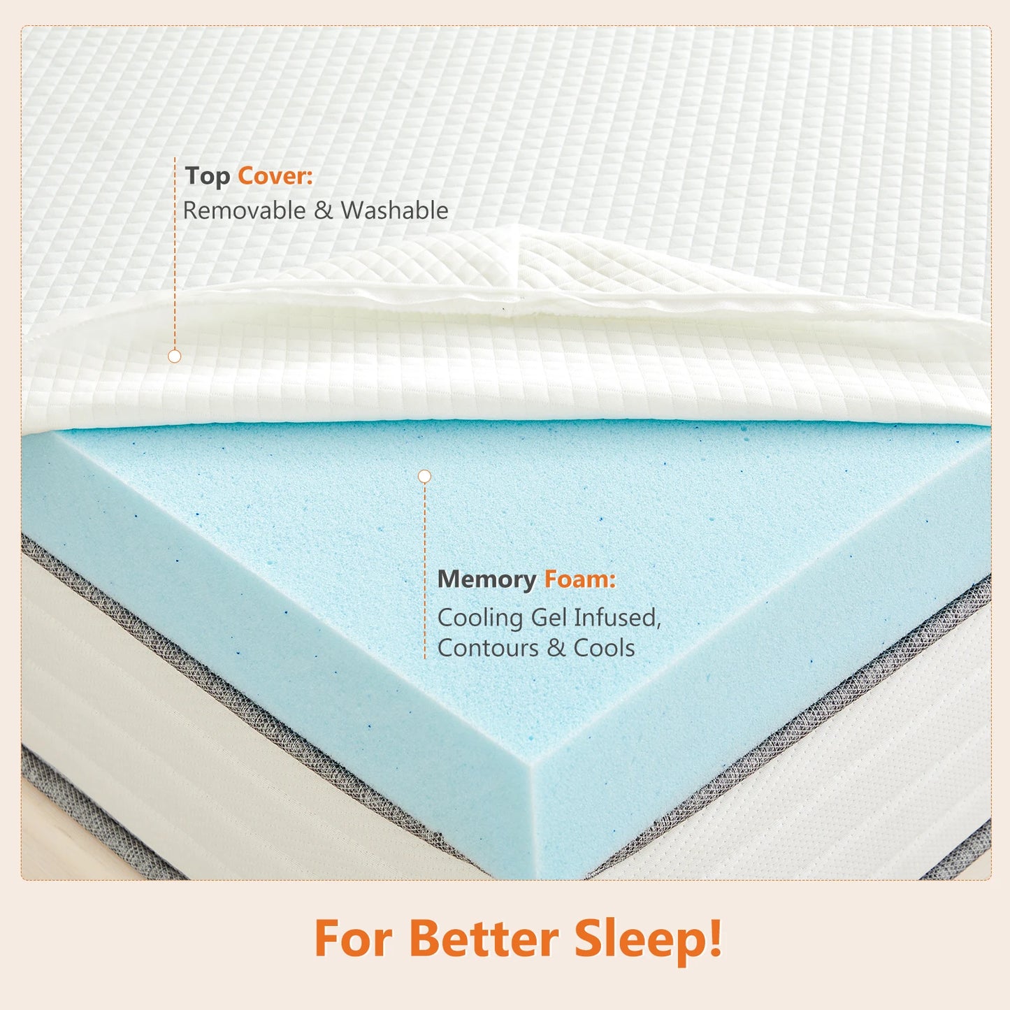 JHK 3 Inch Mattress Topper with Fabric Cover Memory Foam Thick Gel Infused Cooling Toppers Pad and Breathable Bed Topper