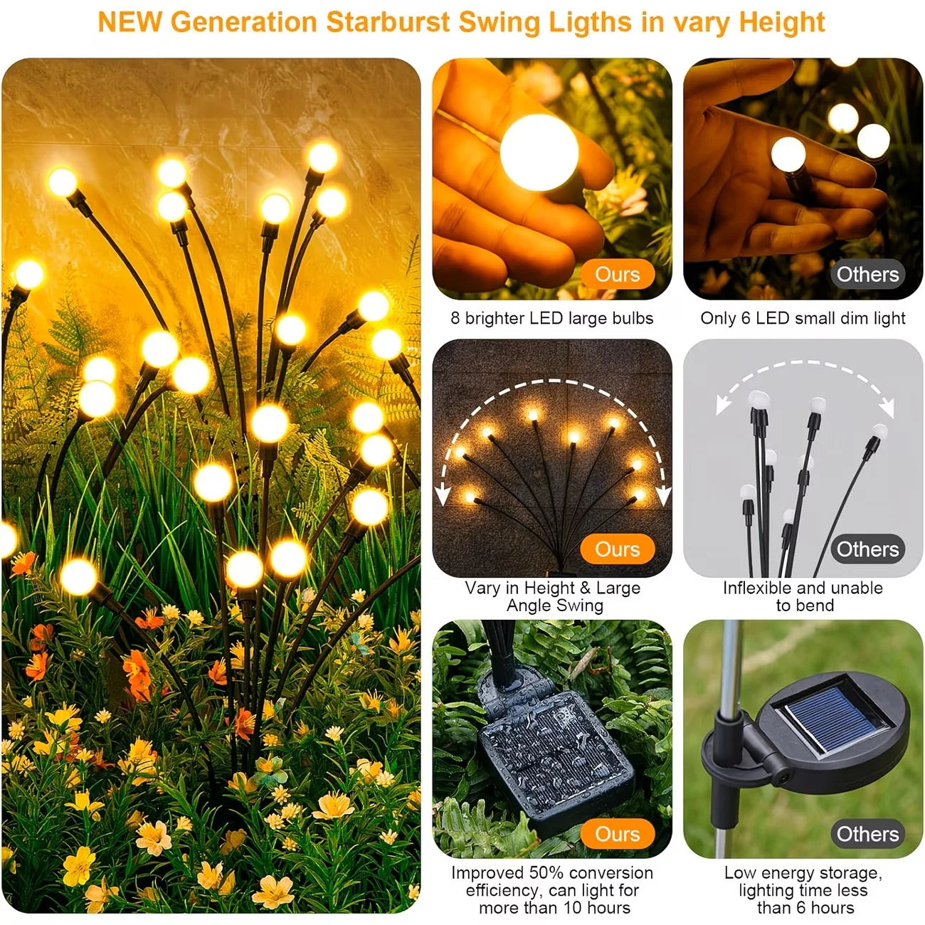 2026 Upgraded Solar Lights Outdoor, 8 Pack Solar Garden Lights with 2 Modes, Firefly Lights Outdoor Waterproof, Sway by Wind, Twinkle Firefly Light for Yard Patio Path Garden Decoration (Warm White)