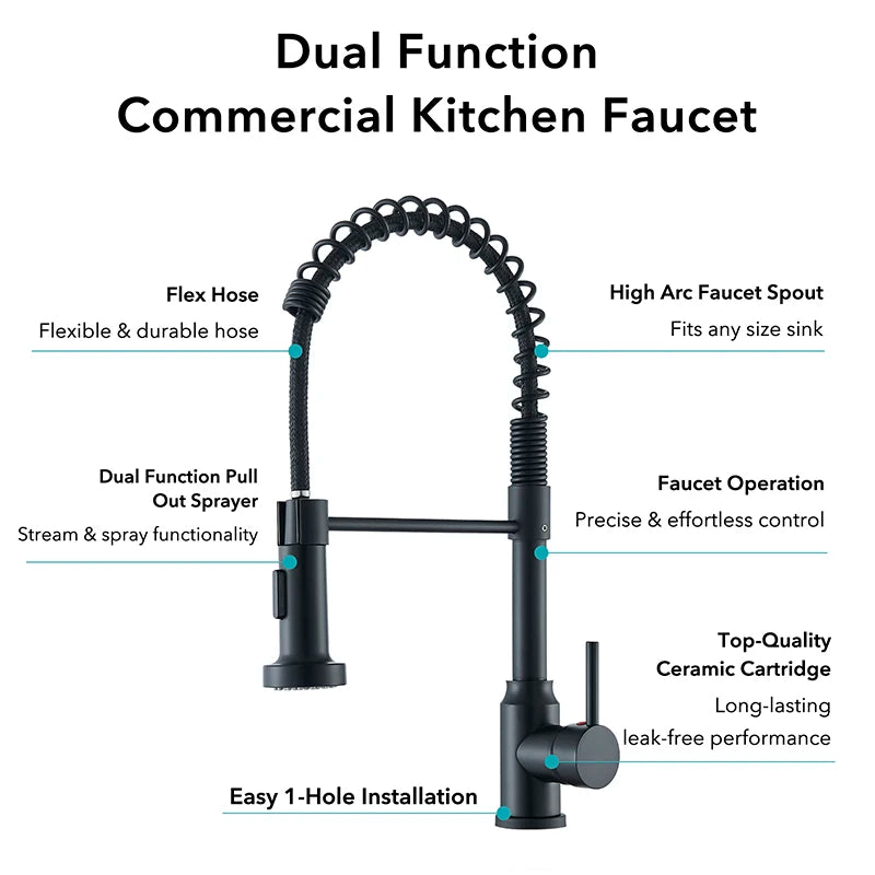 Shinesia Black Kitchen Faucet Stainless Steel Mixer Tap 360 Degree Rotation Stream Sprayer Nozzle Kitchen Sink Hot Cold Taps