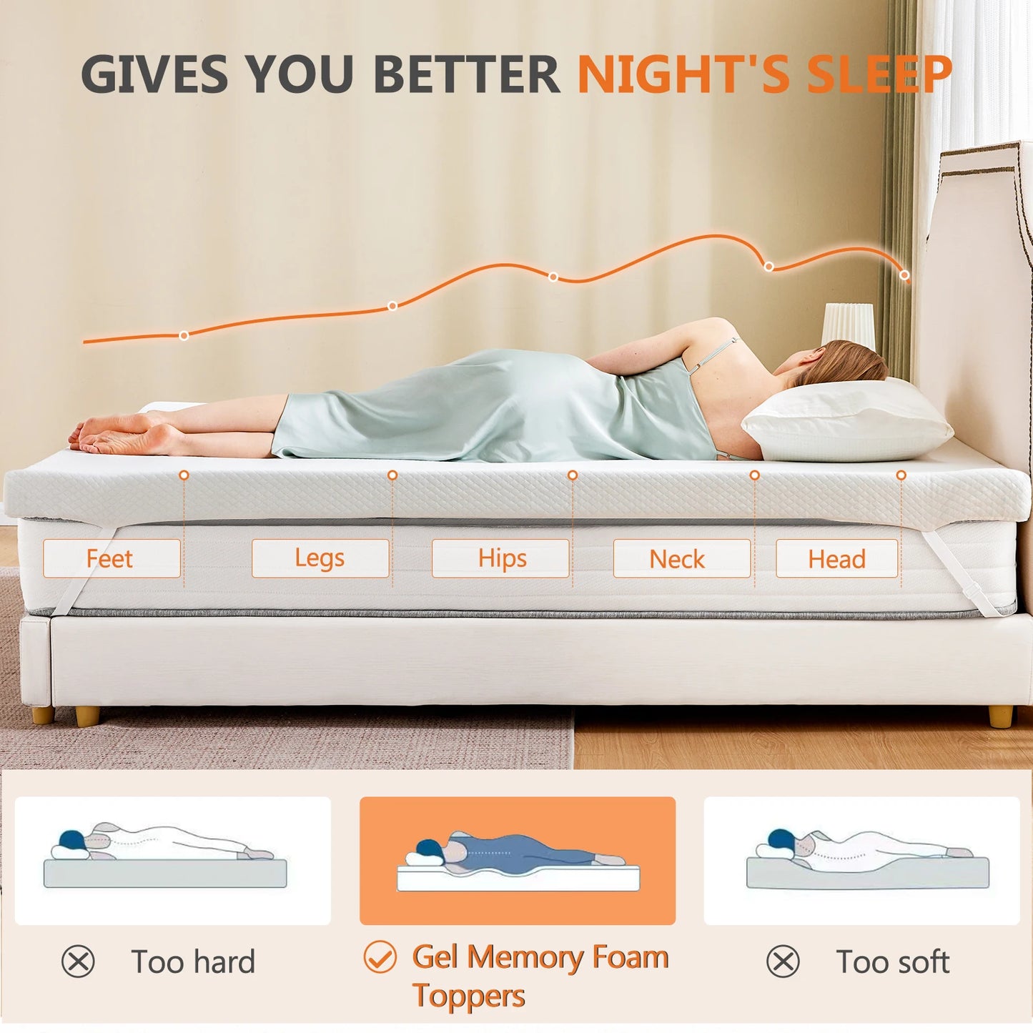 MCQ 2 Inch with Cloth Cover Memory Foam Bed Mattress Gel Breathable Cooling Mattress Soft Bed Topper Home Bedroom Furniture