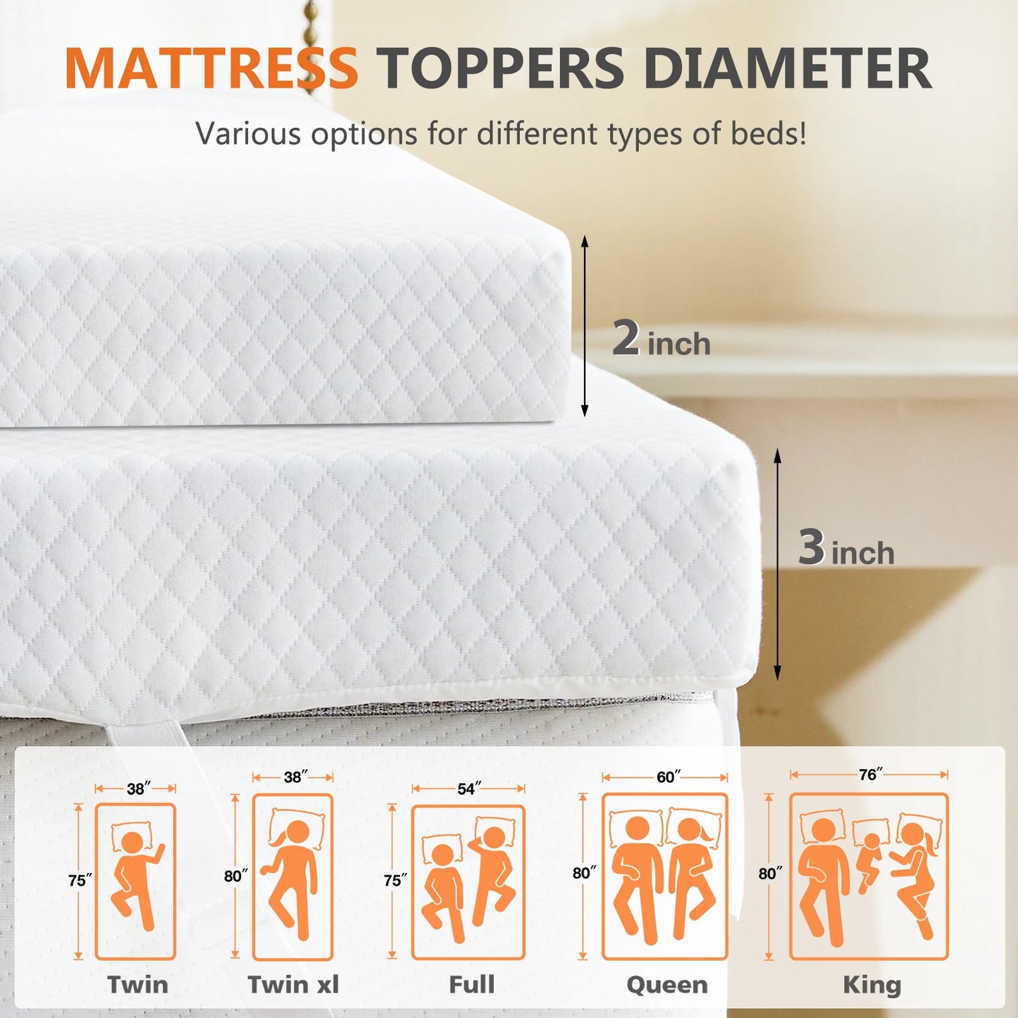 JHK 3 Inch Mattress Topper with Fabric Cover Memory Foam Thick Gel Infused Cooling Toppers Pad and Breathable Bed Topper