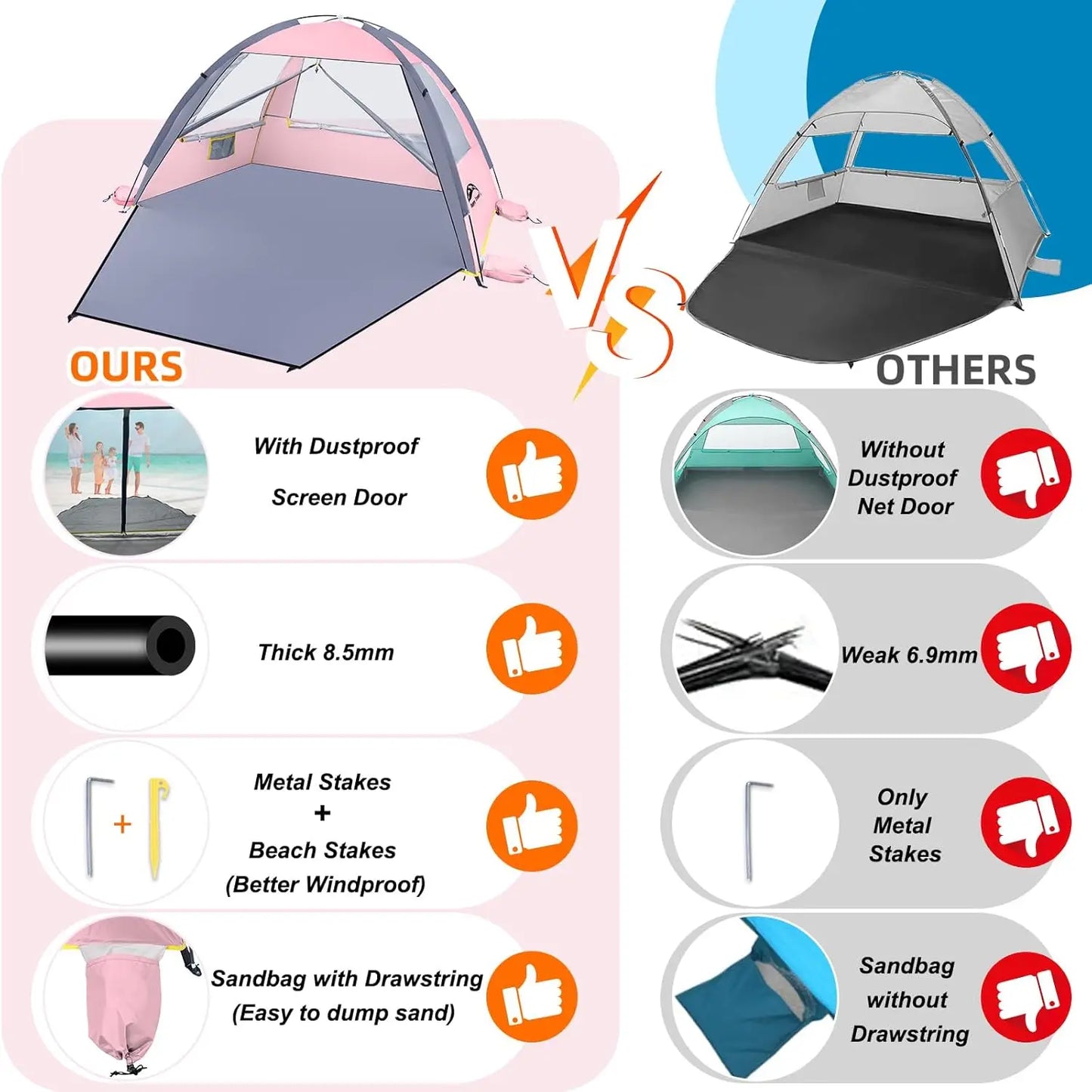 Beach Tent Sun Shelter for 3/4/5/6/7/8 Person, Portable UPF 50+ UV Protection Beach Shade Canopy for