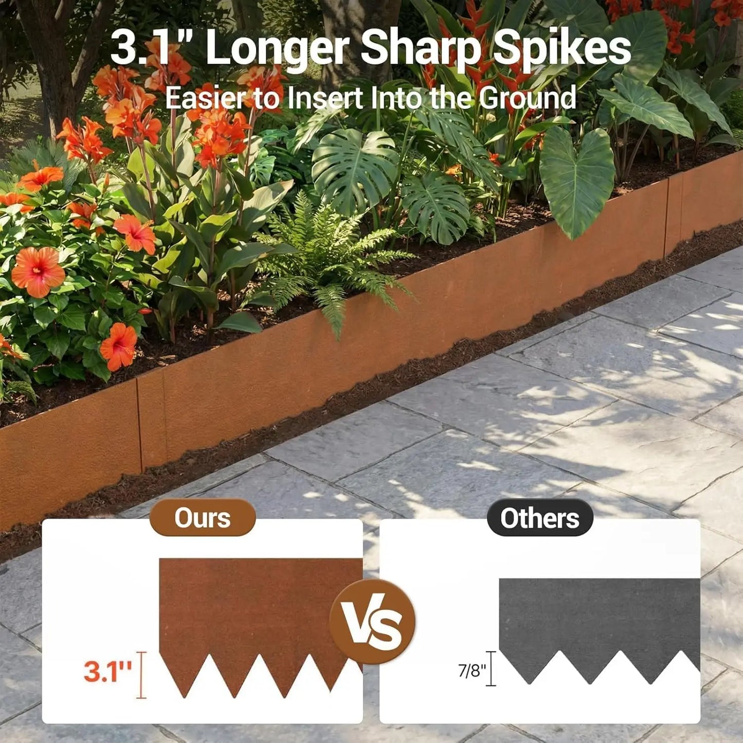 40" x 6" Galvanized Steel Landscape Edging, Heavy Duty Metal Garden Edging with Stakes, Bendable Hammer-in Lawn Edging Border for Flower Beds,Yards, Pathways, Landscaping – Weatherproof & Rust Resistant