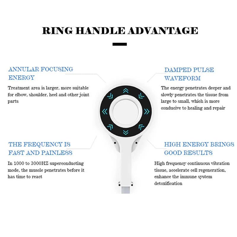 Portable Emtt Physio Magneto Therapy Magnetoterapia Pain Relief PEMF Sports Injury Therapy Magnetotherapy Physiotherapy Machine