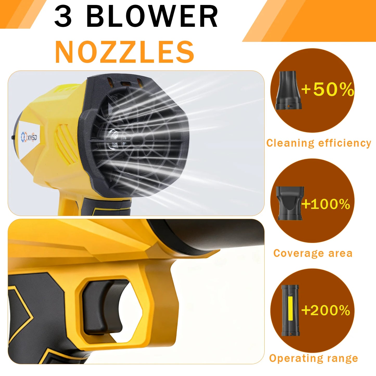 XYSD Cordless Leaf Blower, Turbo Jet Blower, Handheld Leaf Blower with 2x4500mah Batteries, for Patio Cleaning, Leaves,Dust